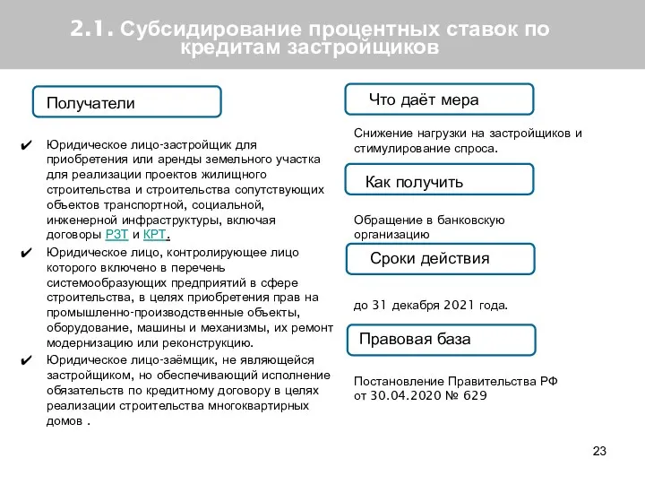 2.1. Субсидирование процентных ставок по кредитам застройщиков Получатели Что даёт