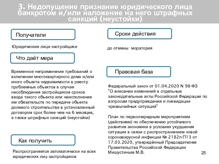 3. Недопущение признание юридического лица банкротом и/или наложение на него