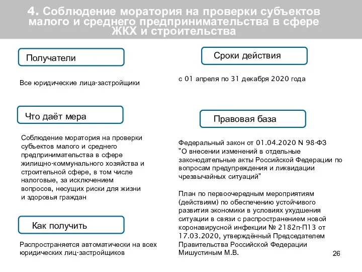 4. Соблюдение моратория на проверки субъектов малого и среднего предпринимательства