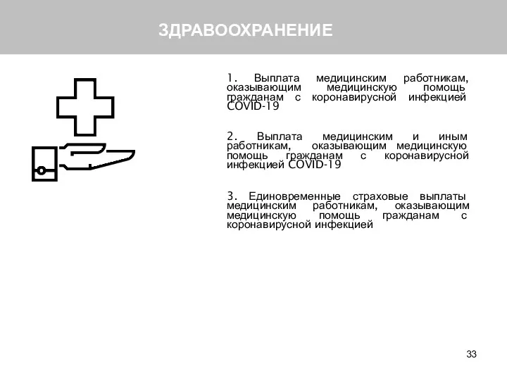 ЗДРАВООХРАНЕНИЕ 1. Выплата медицинским работникам, оказывающим медицинскую помощь гражданам с