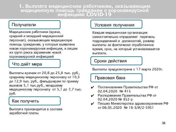 1. Выплата медицинским работникам, оказывающим медицинскую помощь гражданам с коронавирусной