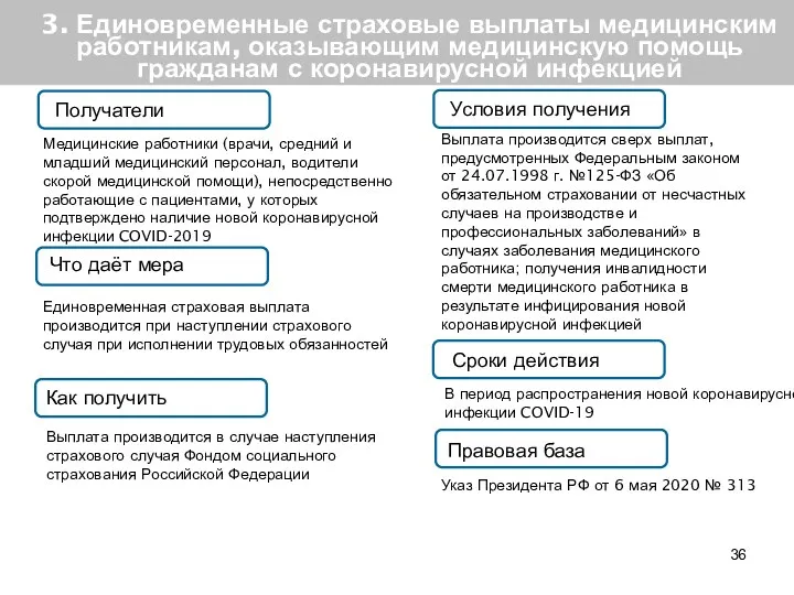 3. Единовременные страховые выплаты медицинским работникам, оказывающим медицинскую помощь гражданам