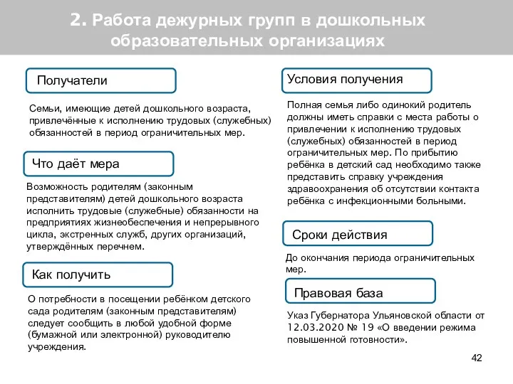 2. Работа дежурных групп в дошкольных образовательных организациях Получатели Что