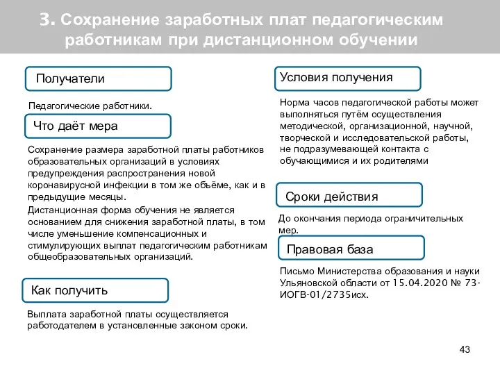 3. Сохранение заработных плат педагогическим работникам при дистанционном обучении Получатели