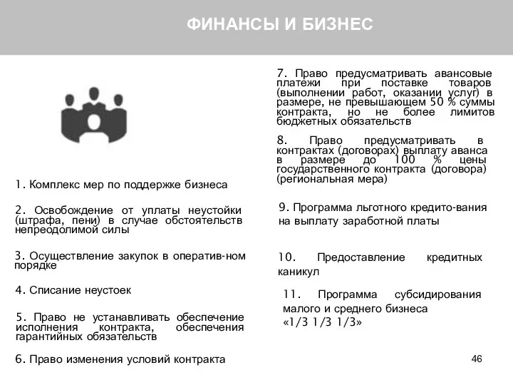 ФИНАНСЫ И БИЗНЕС 1. Комплекс мер по поддержке бизнеса 2.