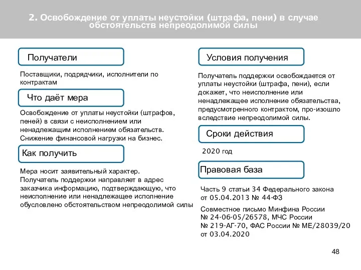 2. Освобождение от уплаты неустойки (штрафа, пени) в случае обстоятельств