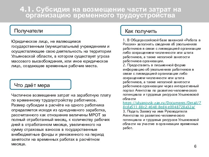 4.1. Субсидия на возмещение части затрат на организацию временного трудоустройства