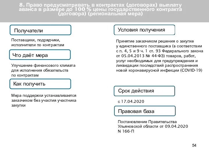 8. Право предусматривать в контрактах (договорах) выплату аванса в размере