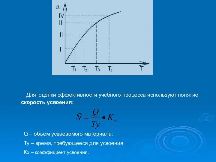 Для оценки эффективности учебного процесса используют понятие скорость усвоения: Q