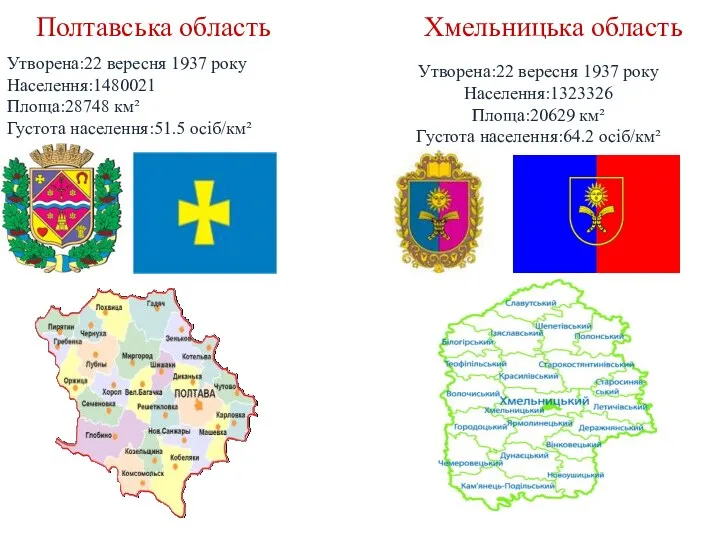 Полтавська область Утворена:22 вересня 1937 року Населення:1480021 Площа:28748 км² Густота населення:51.5 осіб/км² Хмельницька