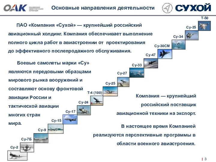 ПАО «Компания «Сухой» — крупнейший российский авиационный холдинг. Компания обеспечивает