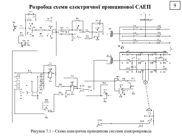 9 Розробка схеми електричної принципової САЕП Рисунок 7.1 – Схема електрична принципова системи електропривода