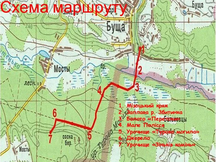 Схема маршруту 1. Мізоцький кряж 2. Заплава р. Збитинка 3.