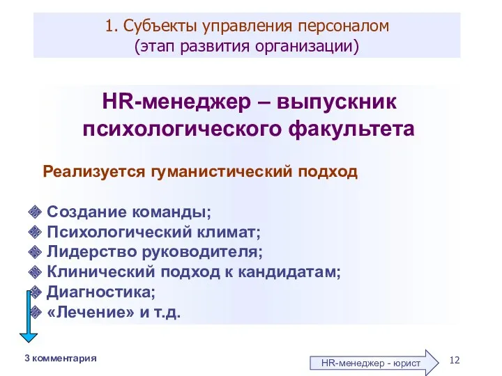 1. Субъекты управления персоналом (этап развития организации) HR-менеджер – выпускник