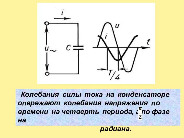 Колебания силы тока на конденсаторе опережают колебания напряжения по времени