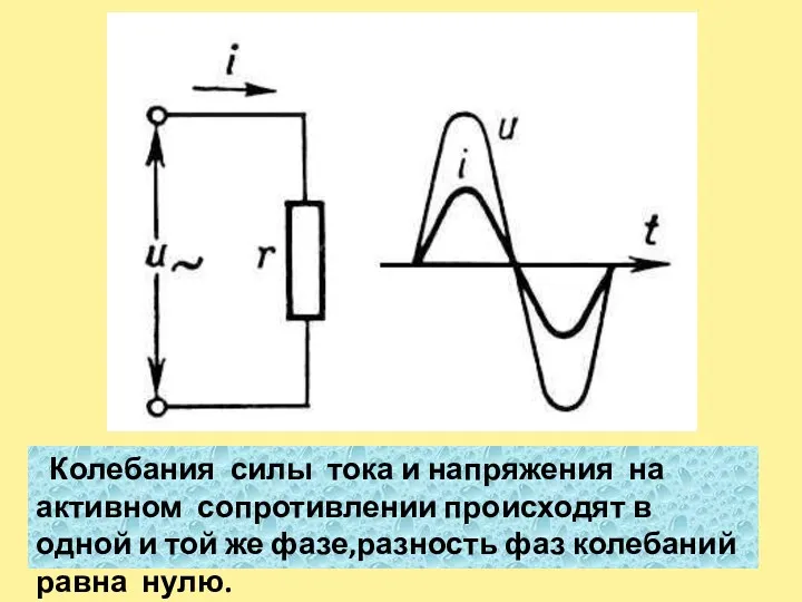 Колебания силы тока и напряжения на активном сопротивлении происходят в