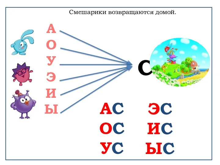 Т А О У Э И Ы С АС ОС