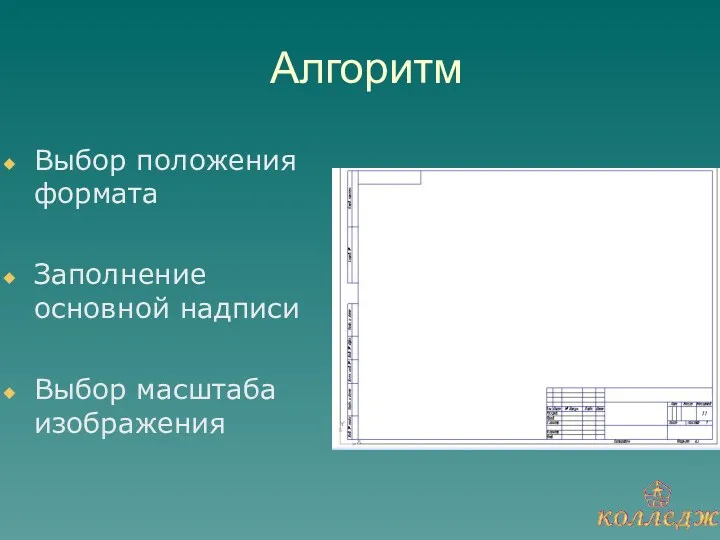 Алгоритм Выбор положения формата Заполнение основной надписи Выбор масштаба изображения