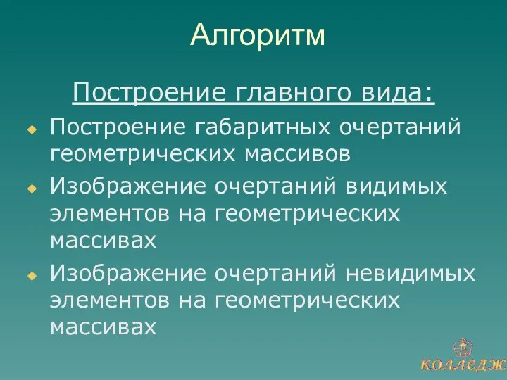 Алгоритм Построение главного вида: Построение габаритных очертаний геометрических массивов Изображение