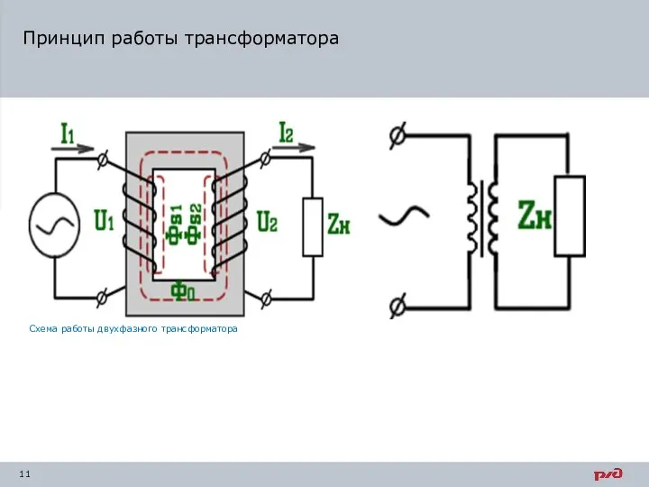 Принцип работы трансформатора Схема работы двухфазного трансформатора