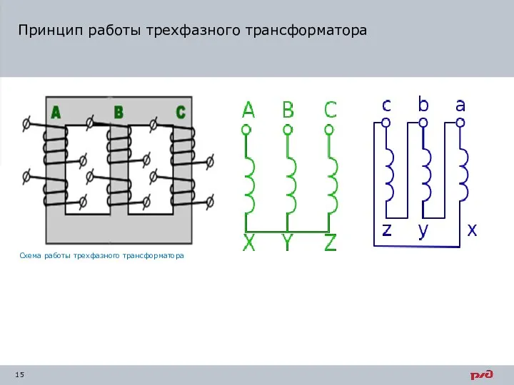 Принцип работы трехфазного трансформатора Схема работы трехфазного трансформатора