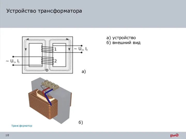 Устройство трансформатора а) б) а) устройство б) внешний вид Трансформатор