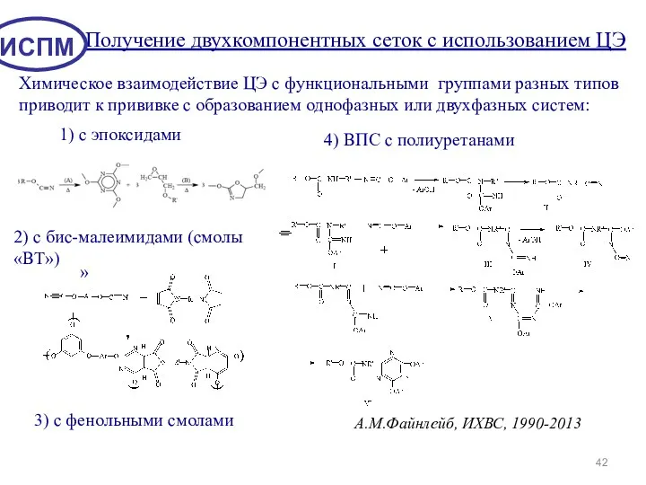 Химическое взаимодействие ЦЭ с функциональными группами разных типов приводит к