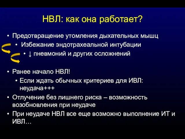 НВЛ: как она работает? Предотвращение утомления дыхательных мышц Избежание эндотрахеальной