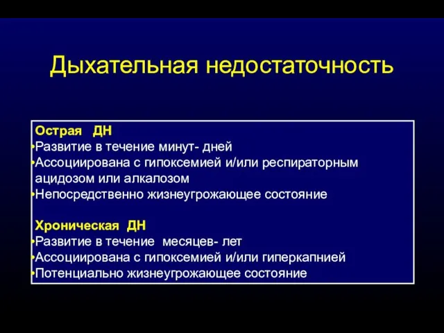 Дыхательная недостаточность Острая ДН Развитие в течение минут- дней Ассоциирована