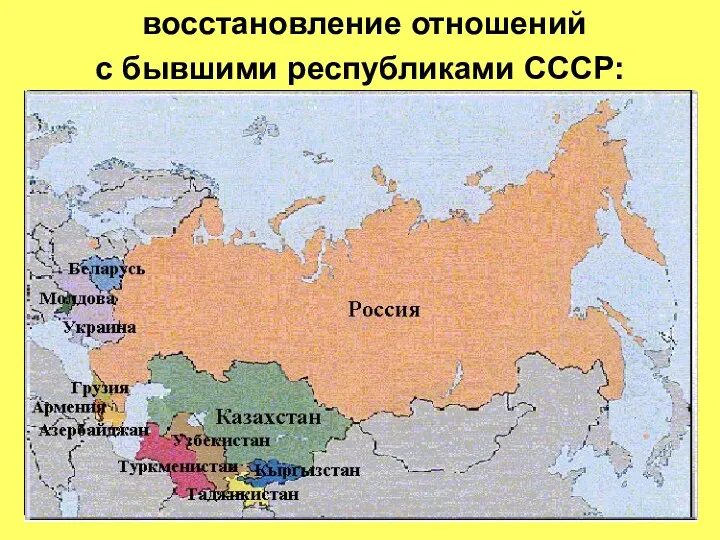 восстановление отношений с бывшими республиками СССР: