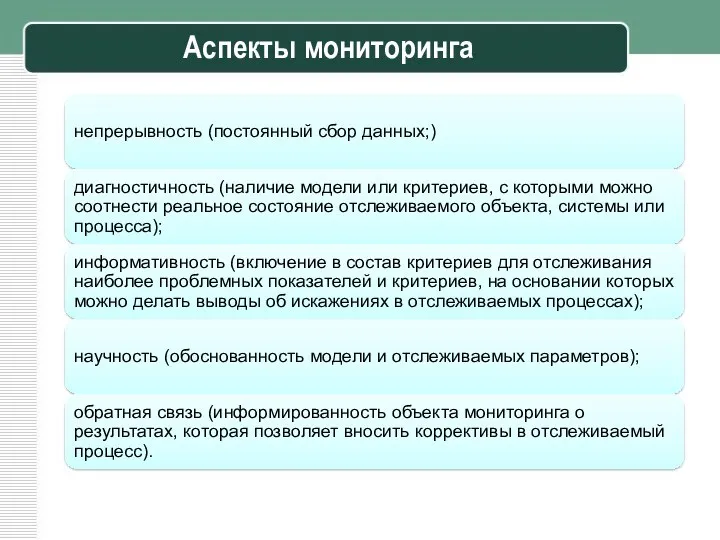 Аспекты мониторинга