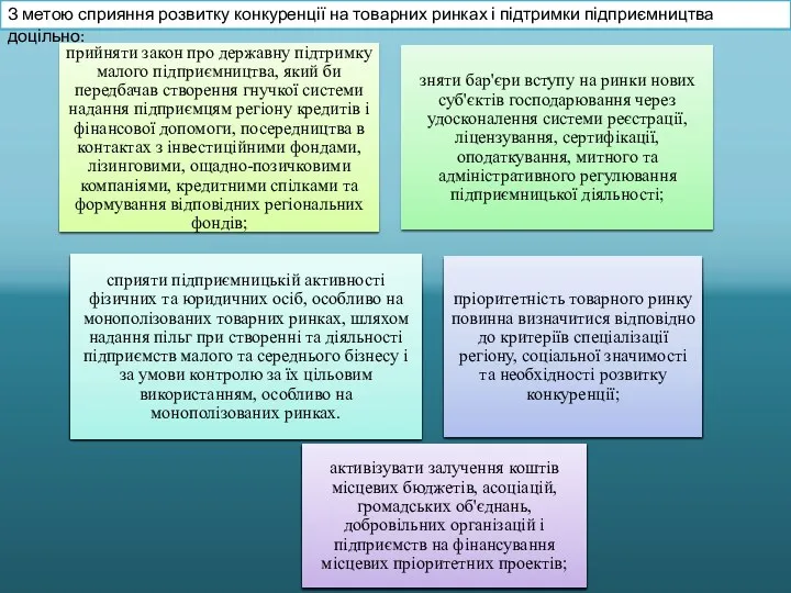 З метою сприяння розвитку конкуренції на товарних ринках і підтримки підприємництва доцільно: