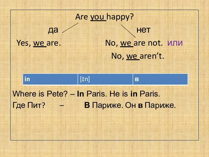 Are you happy? да нет Yes, we are. No, we