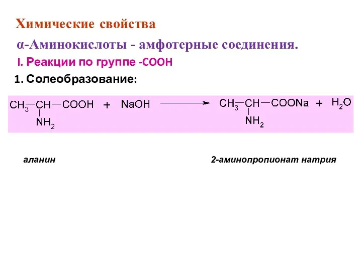 Химические свойства α-Аминокислоты - амфотерные соединения. I. Реакции по группе -COOH 1. Солеобразование: аланин 2-аминопропионат натрия