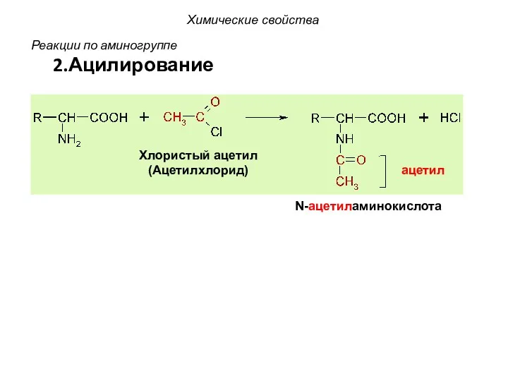 Реакции по аминогруппе 2.Ацилирование Хлористый ацетил (Ацетилхлорид) N-ацетиламинокислота ацетил Химические свойства