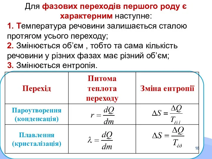 Для фазових переходів першого роду є характерним наступне: 1. Температура