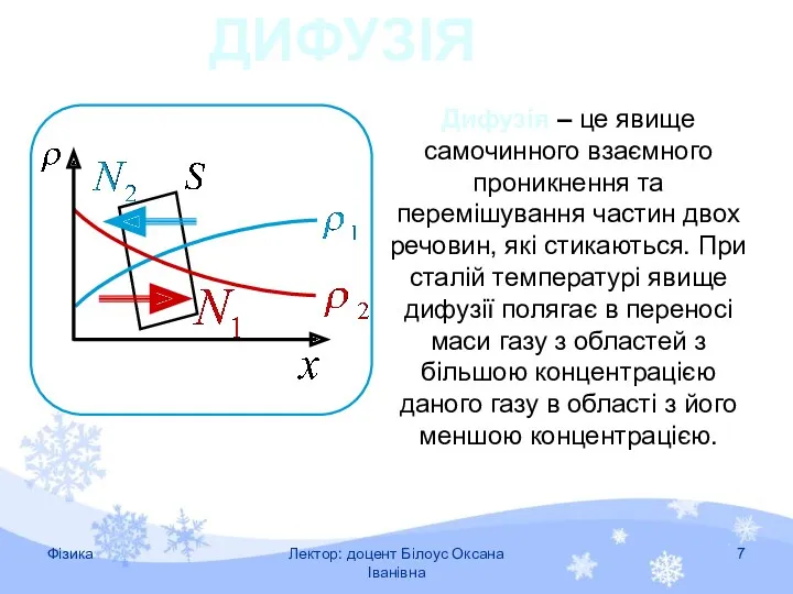 Дифузія – це явище самочинного взаємного проникнення та перемішування частин