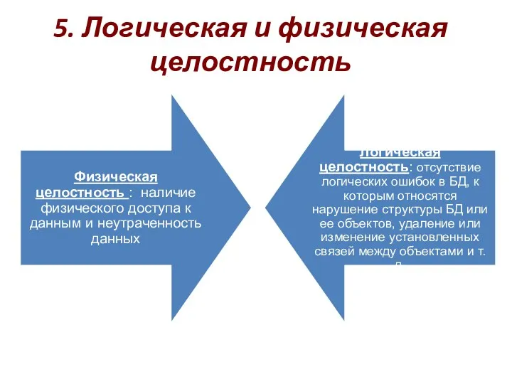 5. Логическая и физическая целостность