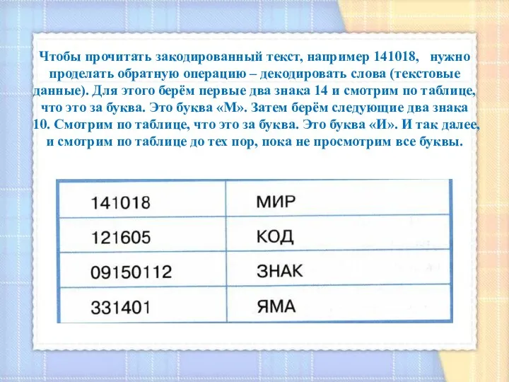 Чтобы прочитать закодированный текст, например 141018, нужно проделать обратную операцию