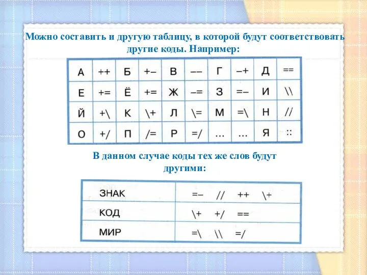 Можно составить и другую таблицу, в которой будут соответствовать другие