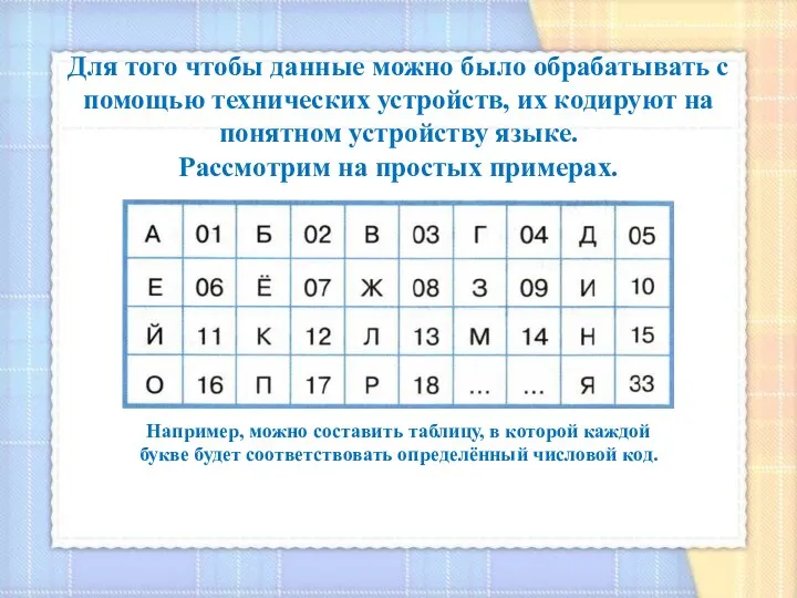 Для того чтобы данные можно было обрабатывать с помощью технических