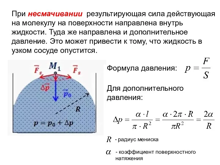 При несмачивании результирующая сила действующая на молекулу на поверхности направлена