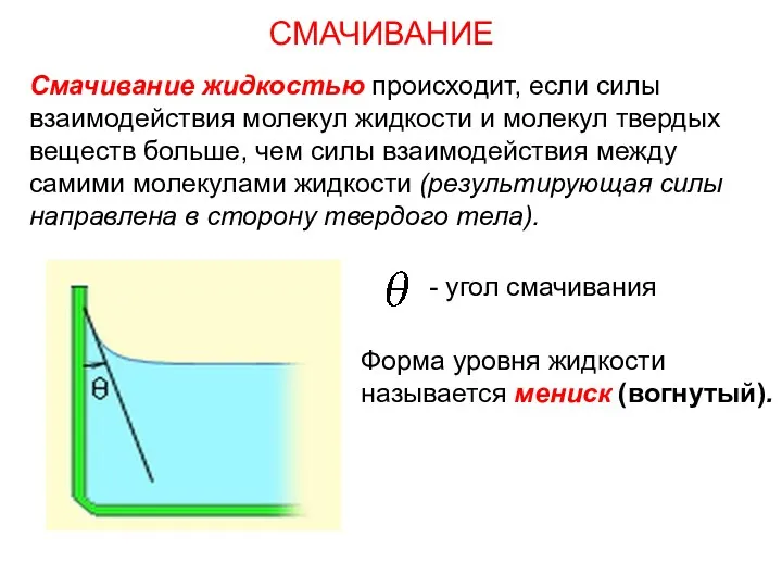 СМАЧИВАНИЕ Смачивание жидкостью происходит, если силы взаимодействия молекул жидкости и