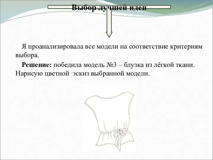 Я проанализировала все модели на соответствие критериям выбора. Решение: победила