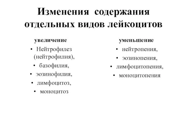 Изменения содержания отдельных видов лейкоцитов увеличение Нейтрофилез (нейтрофилия), базофилия, эозинофилия,