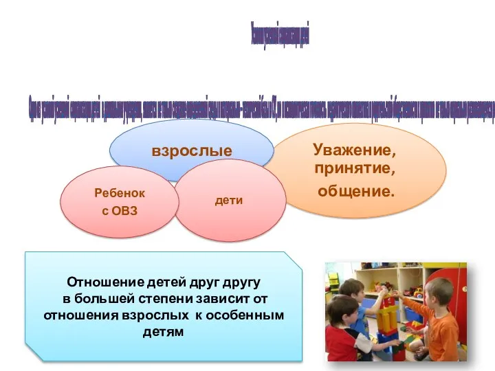 Отношение детей друг другу в большей степени зависит от отношения