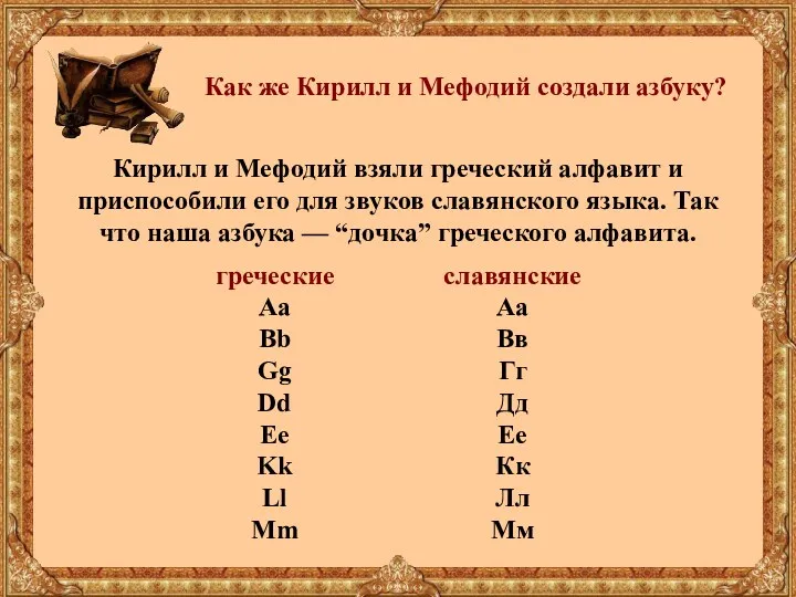 Кирилл и Мефодий взяли греческий алфавит и приспособили его для звуков славянского языка.