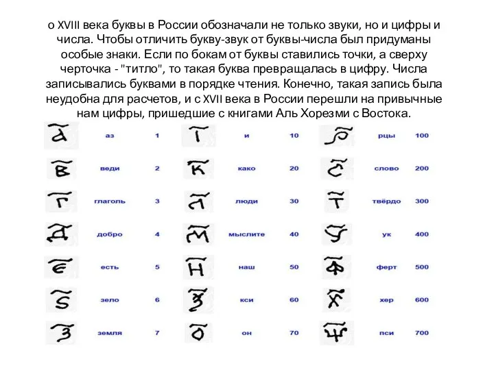 о XVIII века буквы в России обозначали не только звуки,