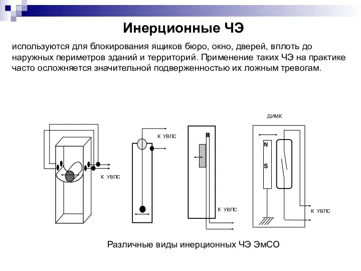 Инерционные ЧЭ используются для блокирования ящиков бюро, окно, дверей, вплоть