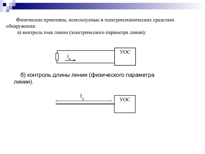 Физические принципы, используемые в электромеханических средствах обнаружения: а) контроль тока